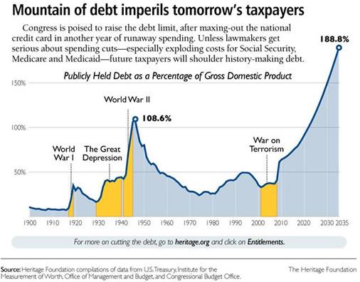 chart-debt.jpg
