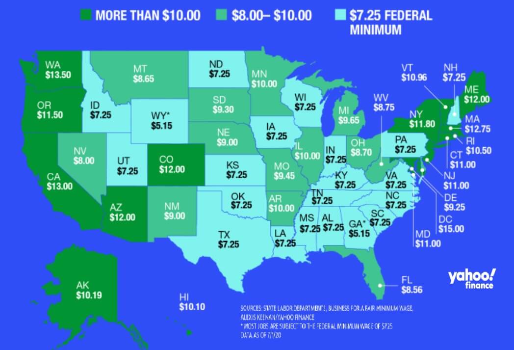 Minimum wage across America The Oregon Catalyst