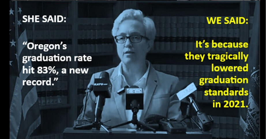 Catching Kotek in an education lie