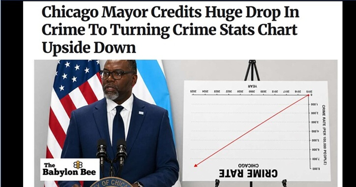 (6 memes) Mayor’s new twist on crime